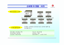 [경영정보시스템] 신세계백화점의 정보화현황과 문제점 고찰-12