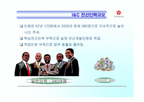 [경영정보시스템] 신세계백화점의 정보화현황과 문제점 고찰-17