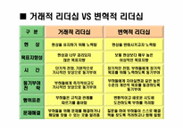 [리더쉽] 거래적리더십과 변혁적리더십이론-12