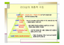 [리더쉽] 카리스마리더십과 레벨5이론-10