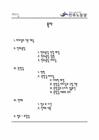[리더십이론] 리더십에 관한 심층 분석 보고서 -민주노동당-2