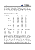 [리더십이론] 리더십에 관한 심층 분석 보고서 -민주노동당-7