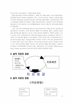 [사업계획서] 아동 음악치료 사업계획서-6