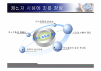 [조직행동론] 인스턴트메신저가 커뮤니케이션에 미치는 영향-10