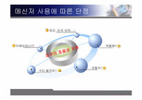 [조직행동론] 인스턴트메신저가 커뮤니케이션에 미치는 영향-11