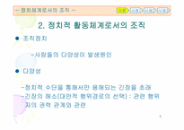 [조직행동론] 정치체계로서의 조직-6