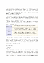 [지식경영] KMS(지식경영시스템)의 의의와 구축사례-12