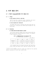 [경영시스템] 전자할인점 System 구축-4