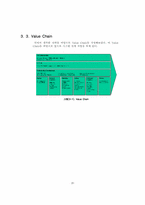 [경영시스템] 전자할인점 System 구축-20