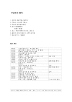 [경영정보] 모델선발대회 이벤트기획서-6