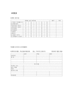 [경영정보] 모델선발대회 이벤트기획서-14
