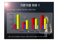 [기업재무] 엔씨소프트 기업가치평가-9
