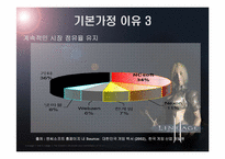 [기업재무] 엔씨소프트 기업가치평가-11