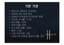 [기업재무] 엔씨소프트 기업가치평가-12
