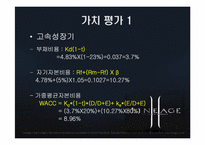 [기업재무] 엔씨소프트 기업가치평가-16