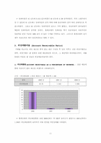 [호텔재무관리] 롯데호텔재무비율분석-11