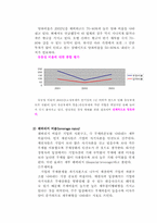 [호텔재무관리] 신라호텔재무비율분석-11