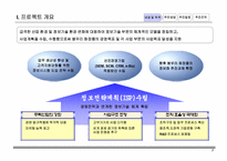 ㈜봉우리 화장품 정보화전략 수립 계획서-4