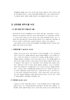 [호텔재무관리회계] 8개 호텔재무비율비교-5