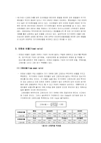 [호텔재무관리회계] 8개 호텔재무비율비교-12