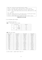 [인간관계심리학] 이성에 대한 성격유형에 따른 호감추구전략과 구애전략의 경향-8