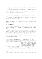 [정보사회와사이버윤리] 정부 및 기업의 정보화에 따른 프라이버시 침해 문제-12