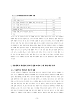 [종교사회학] 서울대학교 학생들의 종교적 성향 파악과 배경 분석-15