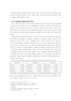 [종교사회학] 서울대학교 학생들의 종교적 성향 파악과 배경 분석-18