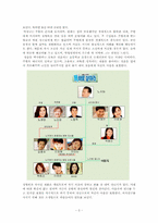 [인간관계심리학] 시트콤 `똑바로 살아라`를 통해 본 인간관계-3