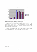[인간관계심리학] 온라인인간관계- 현실세계의 인간관계와 비교되는 특징을 중심으로-15