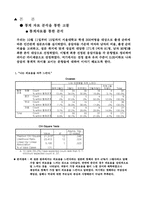 [인간관계심리학] 형제관계에 따른 인간관계-6