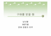 [인간관계심리학] MBTI 유형에 따른 호감추구 전략과 구애전략 연구-9