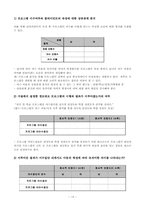 [사회복지프로그램개발] 빈곤가정의 아동방치로 인한 문제 해결 프로그램기획-13