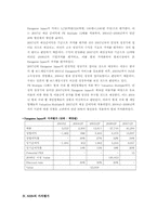 [기업재무] NHN의 재무분석-6