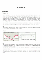 [재무관리] 한국화장품 기업분석 및 재무분석-2