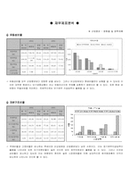[재무관리] 한국화장품 기업분석 및 재무분석-7