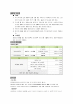 [재무투자] 투자의기본-8