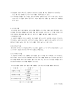 [호텔재무분석] 리츠칼튼호텔재무제표분석-15