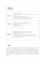 [재무분석] LG홈쇼핑(CJ홈쇼핑과의 비교를 통한) 분석-6