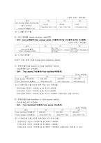 [호텔재무관리] 인터컨티넨탈호텔재무비율분석-7