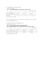 [호텔재무관리] 인터컨티넨탈호텔재무비율분석-8