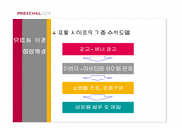 [경영전략] 커뮤니티유료화와 프리챌의 전략-8