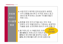[경영전략] 커뮤니티유료화와 프리챌의 전략-11
