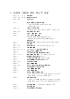 [국제관계사] 냉전의기원- 소련의 팽창주의와 미국의 제국건설 노력 책임-2