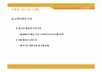 [정보사회] 신문산업의 현재와 미래-6