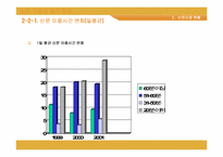 [정보사회] 신문산업의 현재와 미래-9