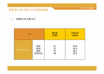 [정보사회] 신문산업의 현재와 미래-10