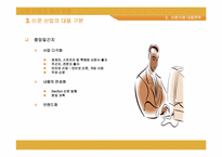 [정보사회] 신문산업의 현재와 미래-20