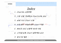 스톡예측차트(Stock Forecasting by Chart)-2
