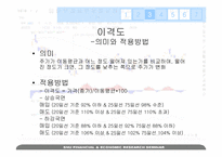 스톡예측차트(Stock Forecasting by Chart)-13